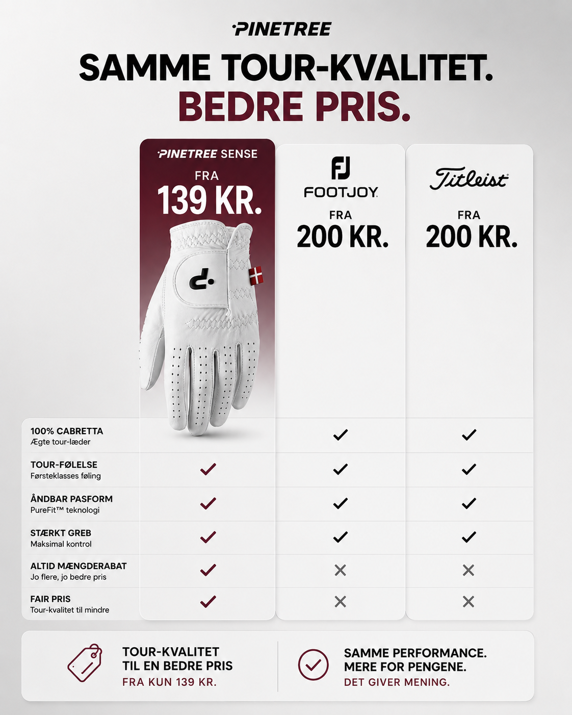 Pinetree Golf Facebook ad