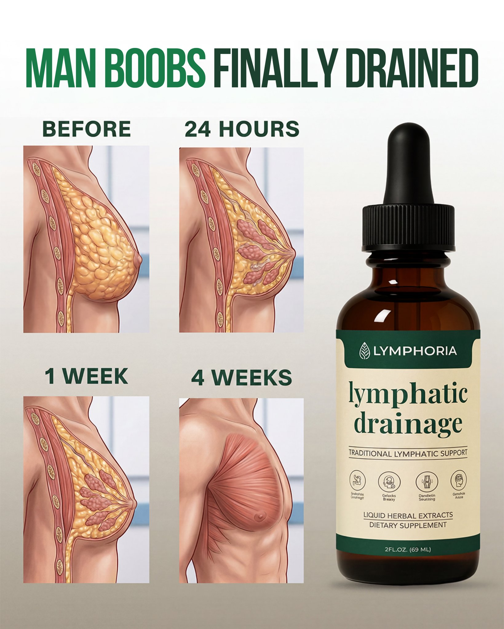 Ancient Roots Facebook ad