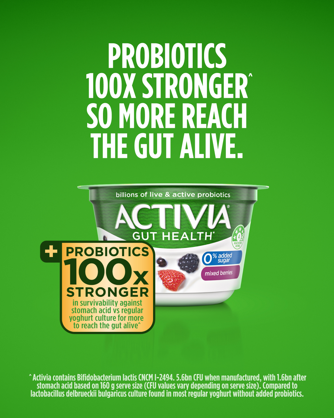 Activia Facebook ad from Jan 26, 2026