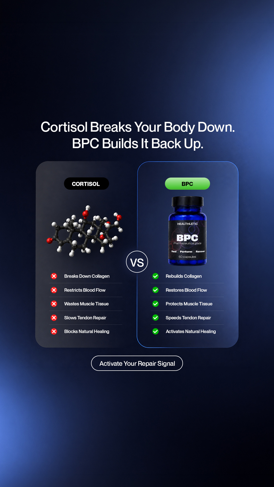 Healthletic Body Protecting Compound Facebook ad: The Hidden Reason Your Body Stopped Recovering