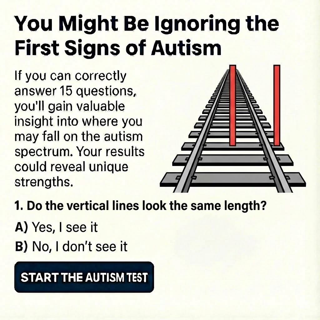 Personality Test Online Facebook ad: Take the test