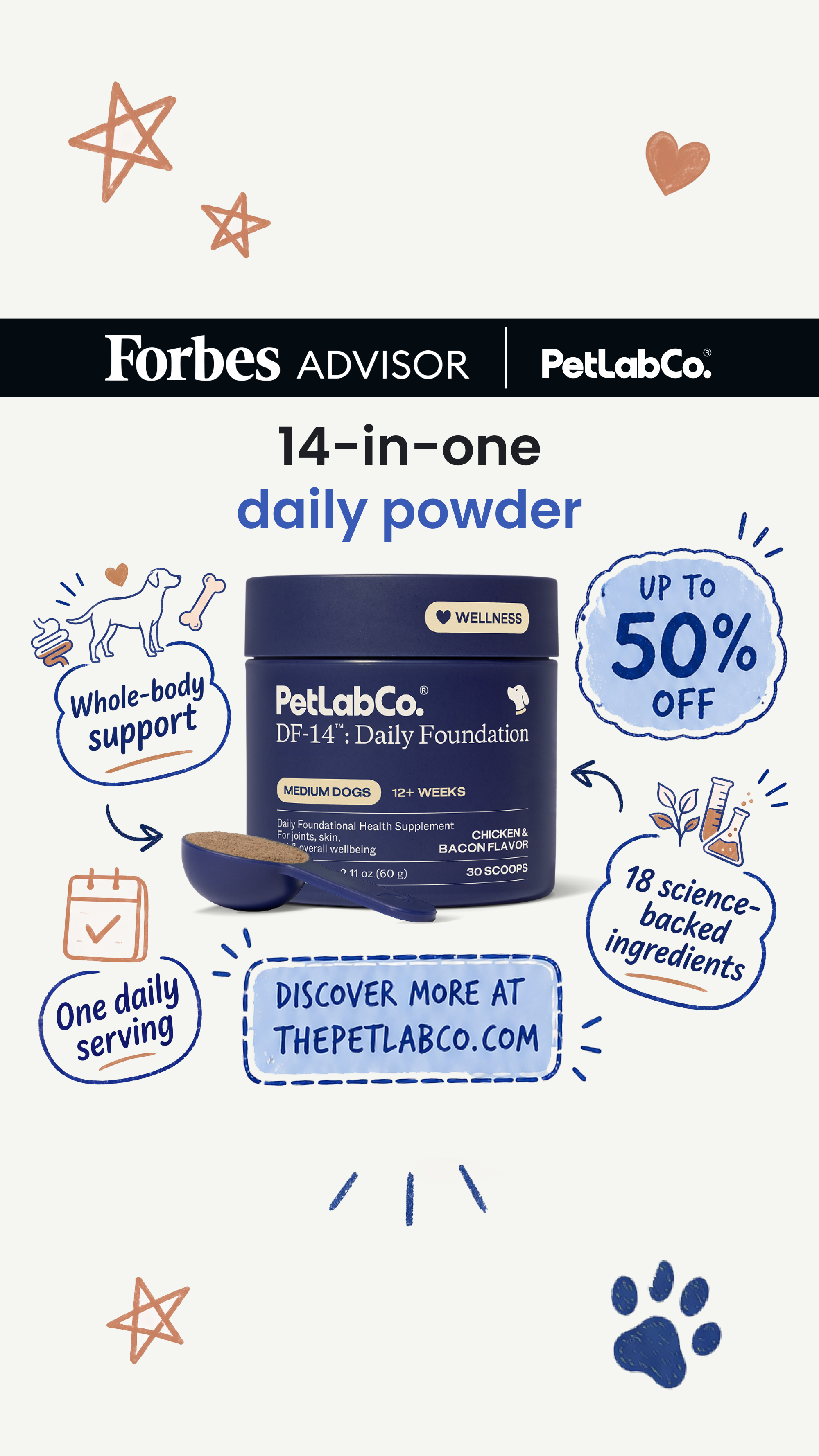 Forbes Advisor Facebook ad