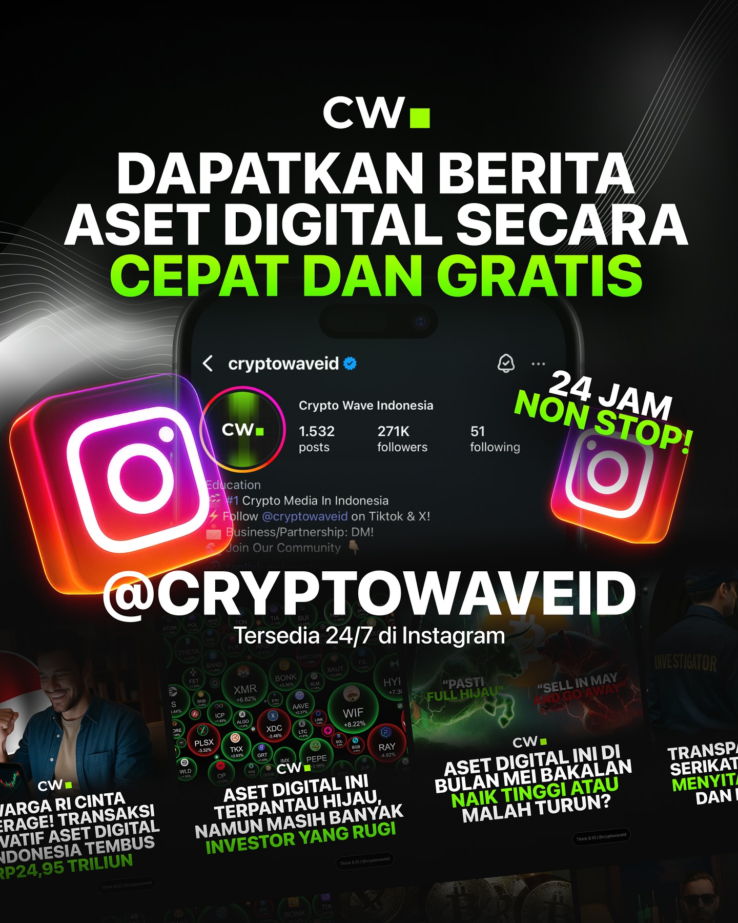 Cryptowave ID Facebook ad