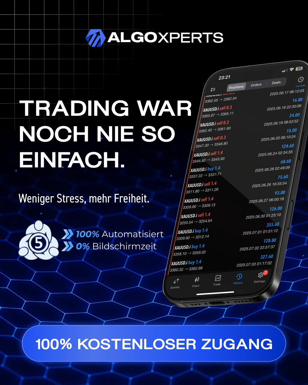 Algoxperts Facebook ad: Jetzt kostenlos starten