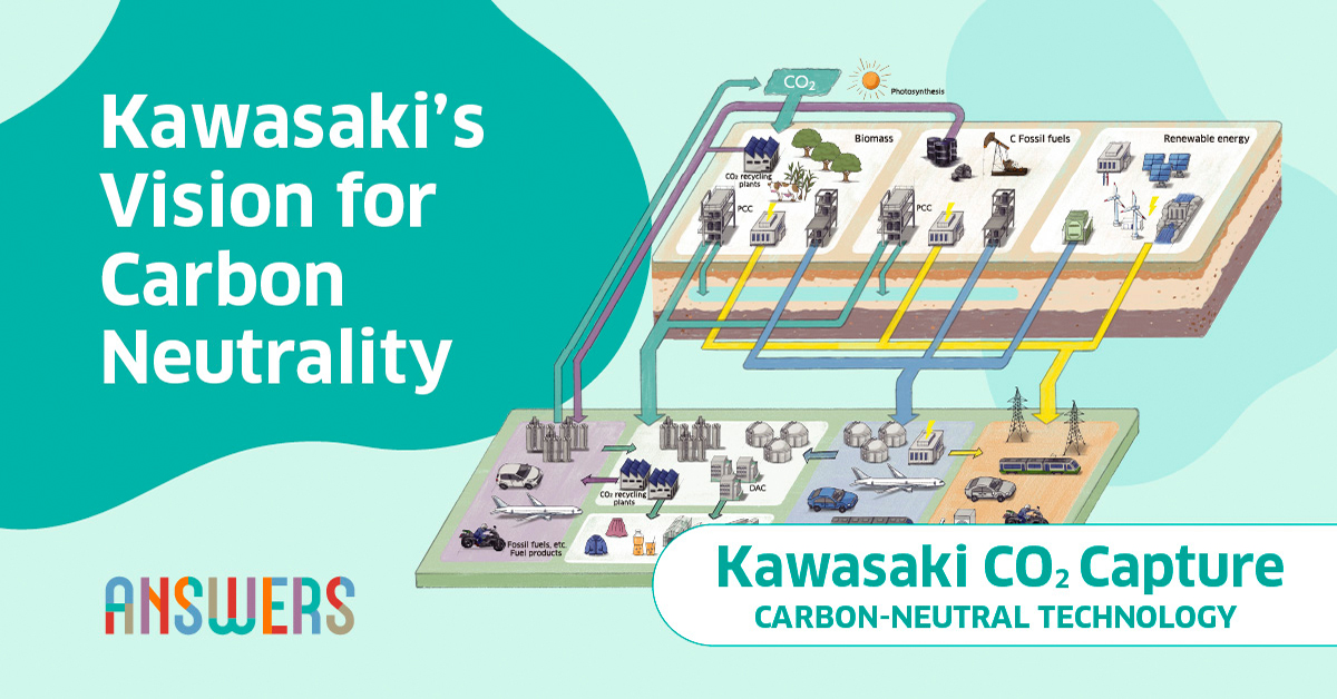 Kawasaki Heavy Industries, Ltd. Facebook ad from Feb 27, 2026