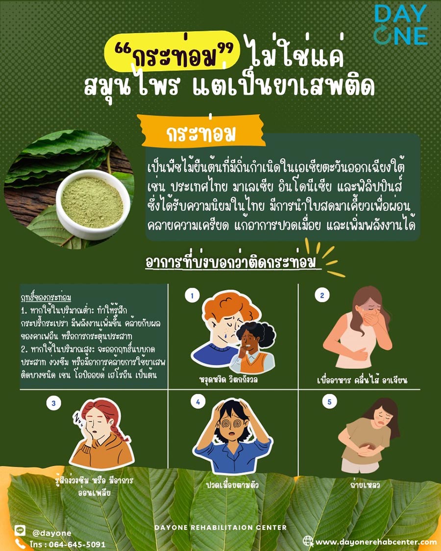 ศูนย์บำบัดยาเสพติด Day One Rehabilitation Center Facebook ad