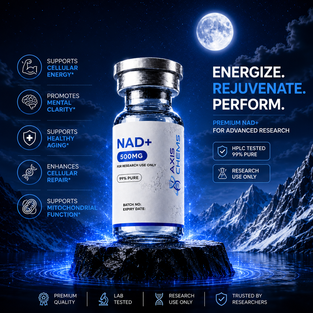 Axis Chems Facebook ad: The Most Trusted Name in Research Compounds