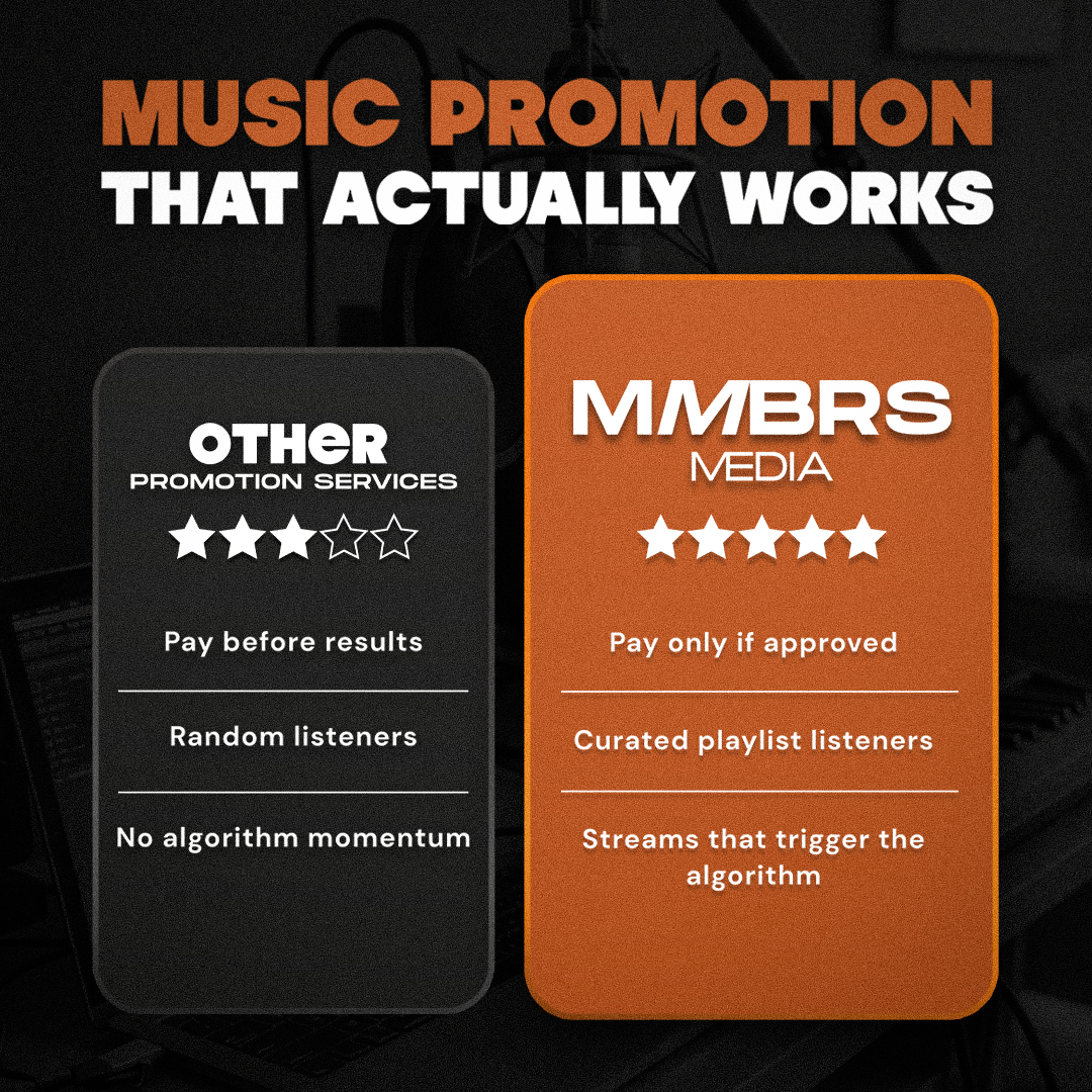 Members Media Facebook ad
