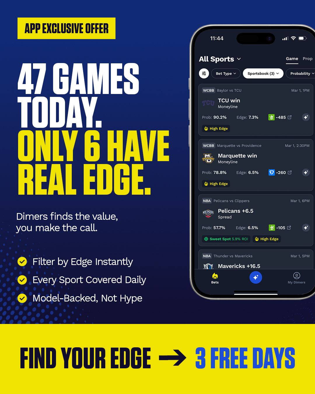Dimers Facebook ad: Bet Smarter With Real Data