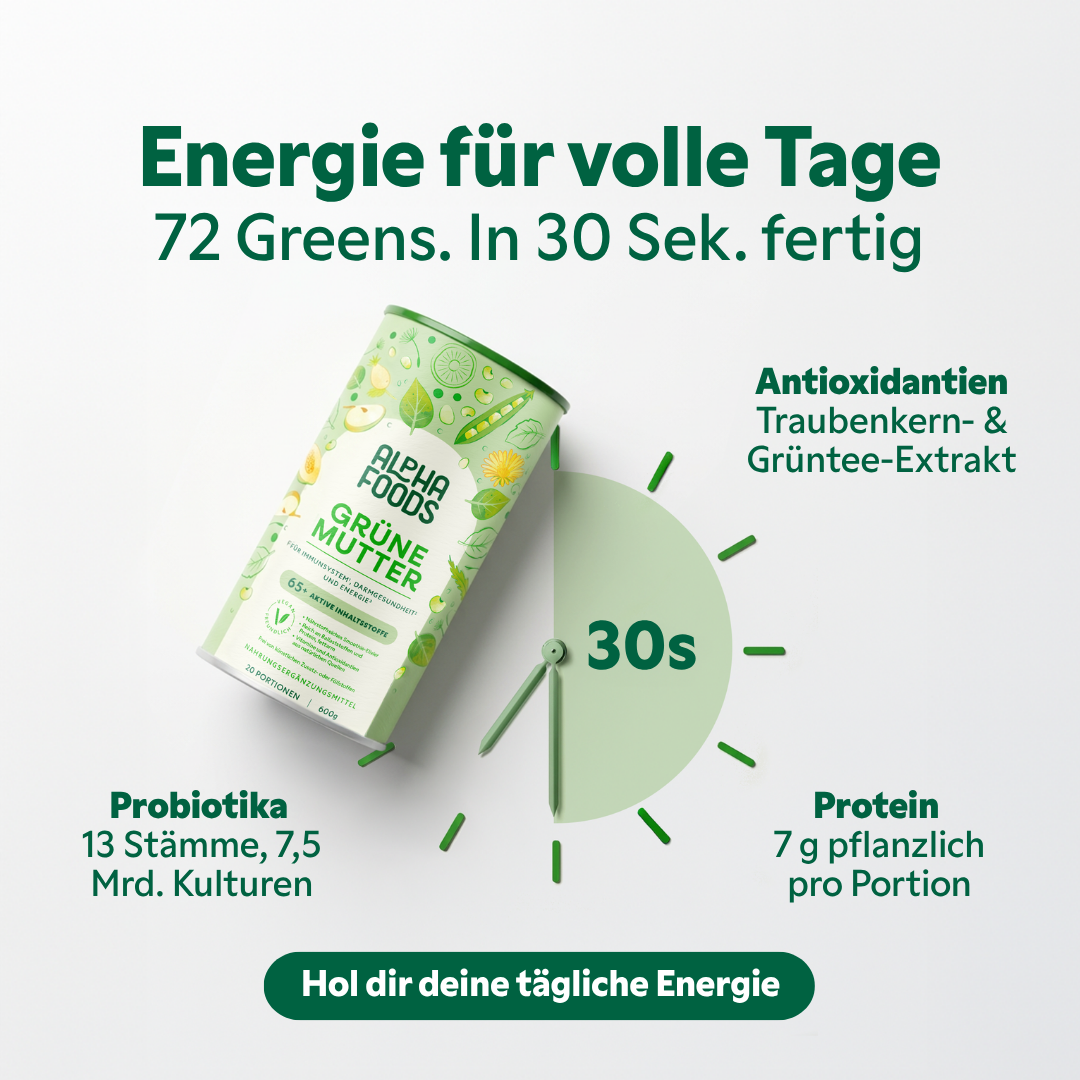 Alpha Foods Facebook ad: Alle Nährstoffe, 100% aus Pflanzen