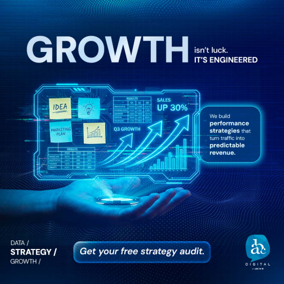 ABC Digital Facebook ad: Get your FREE performance audit today.