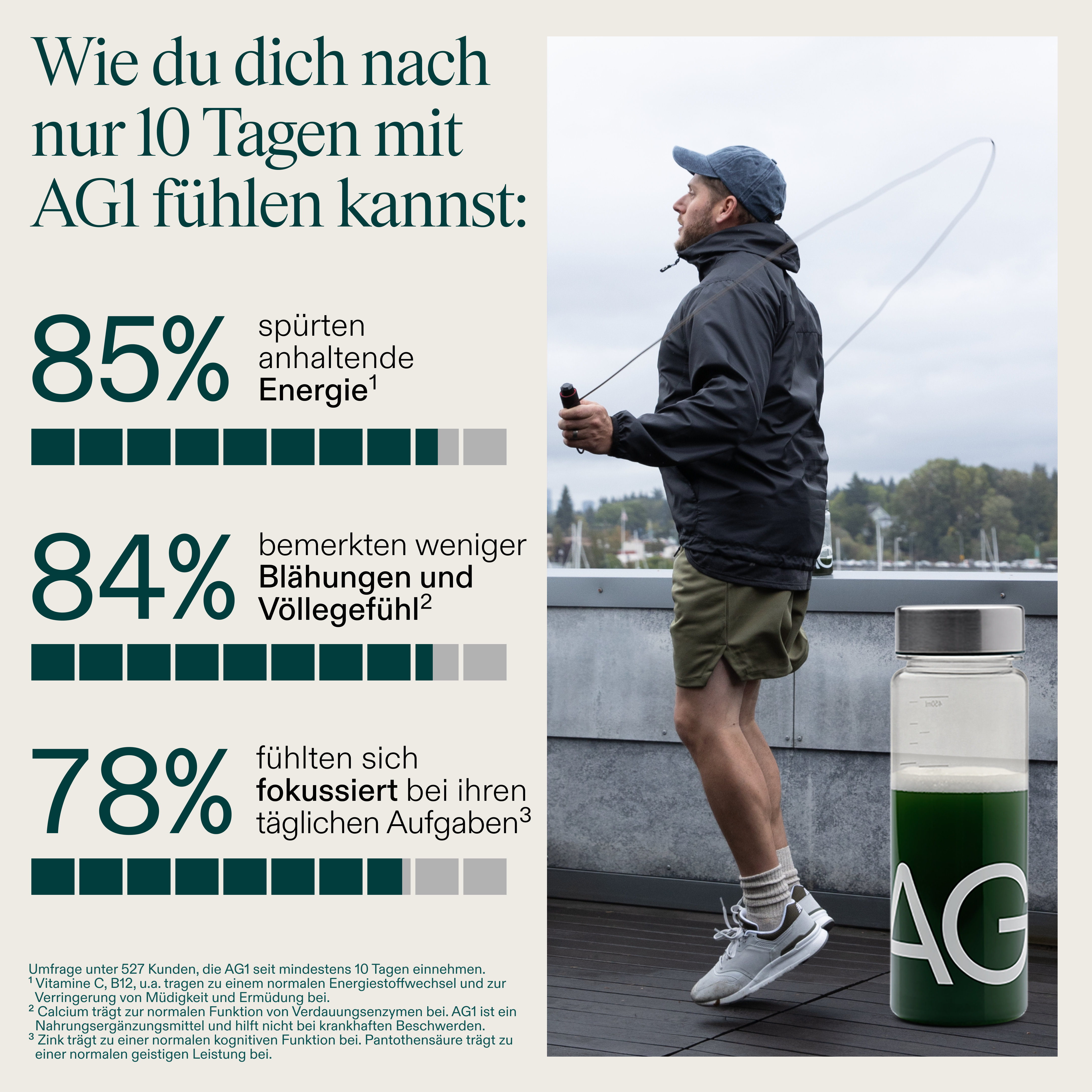 AG1 Deutschland Facebook ad