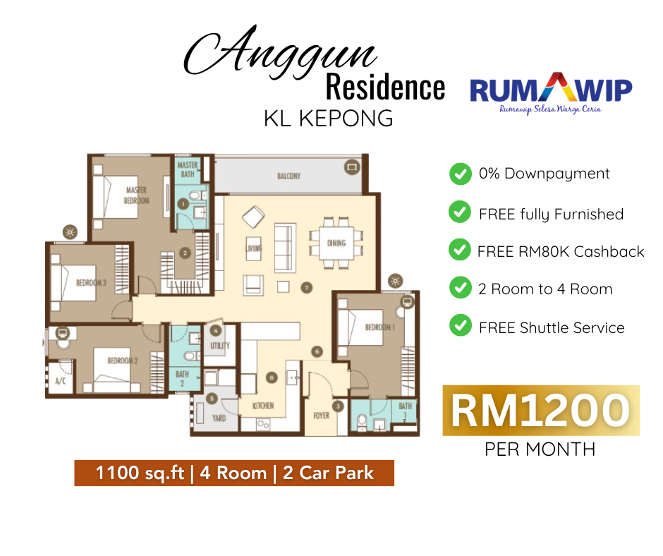 Malaysia Fantastic Property Facebook ad