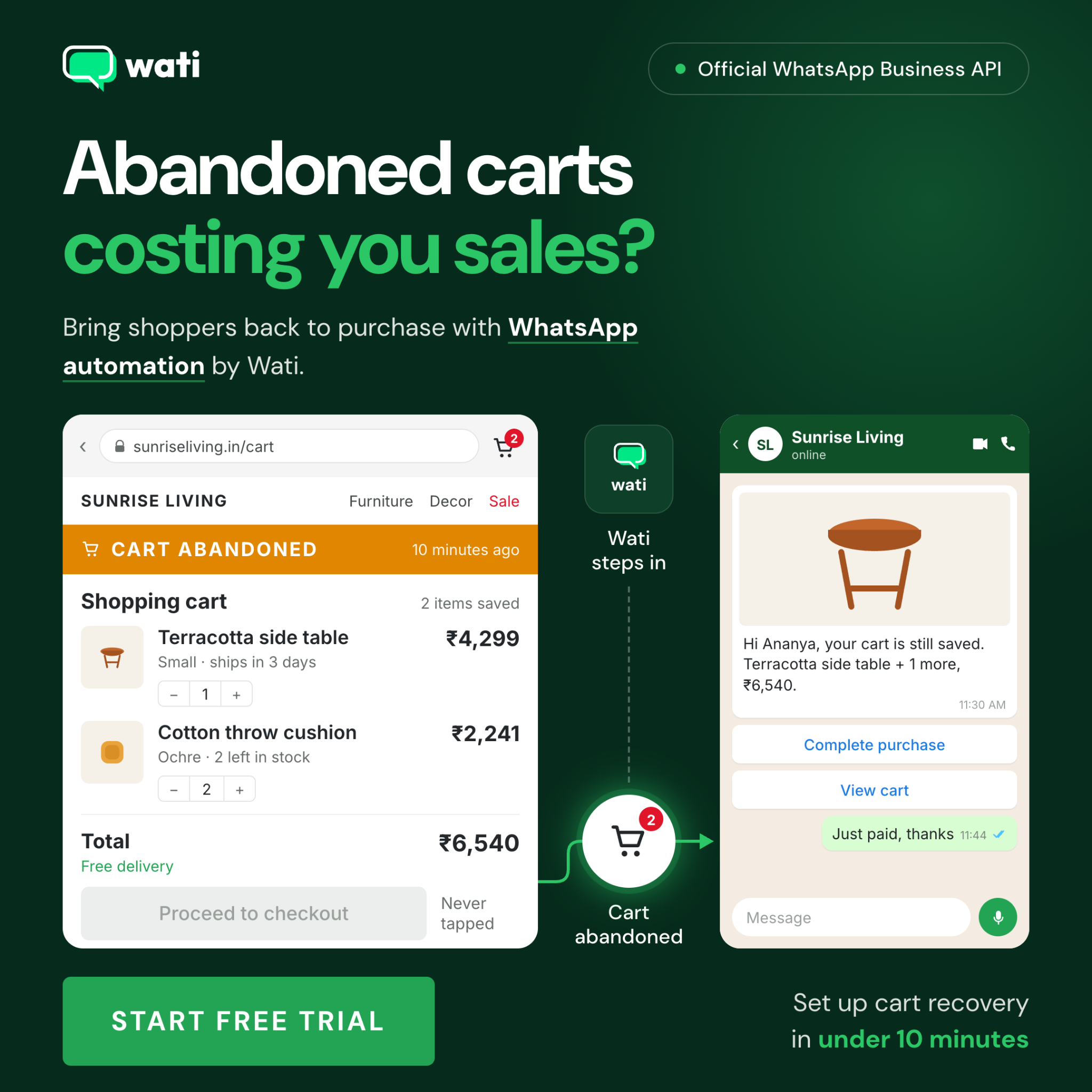 WATI - WhatsApp Team Inbox Facebook ad: Start Free Trial