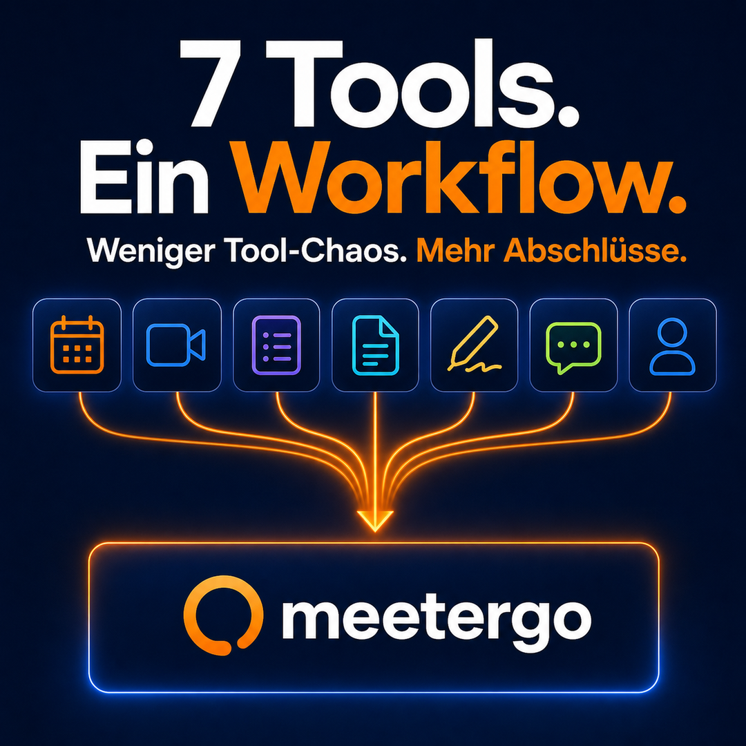 meetergo Facebook ad: 7 Tools. Ein Workflow.
