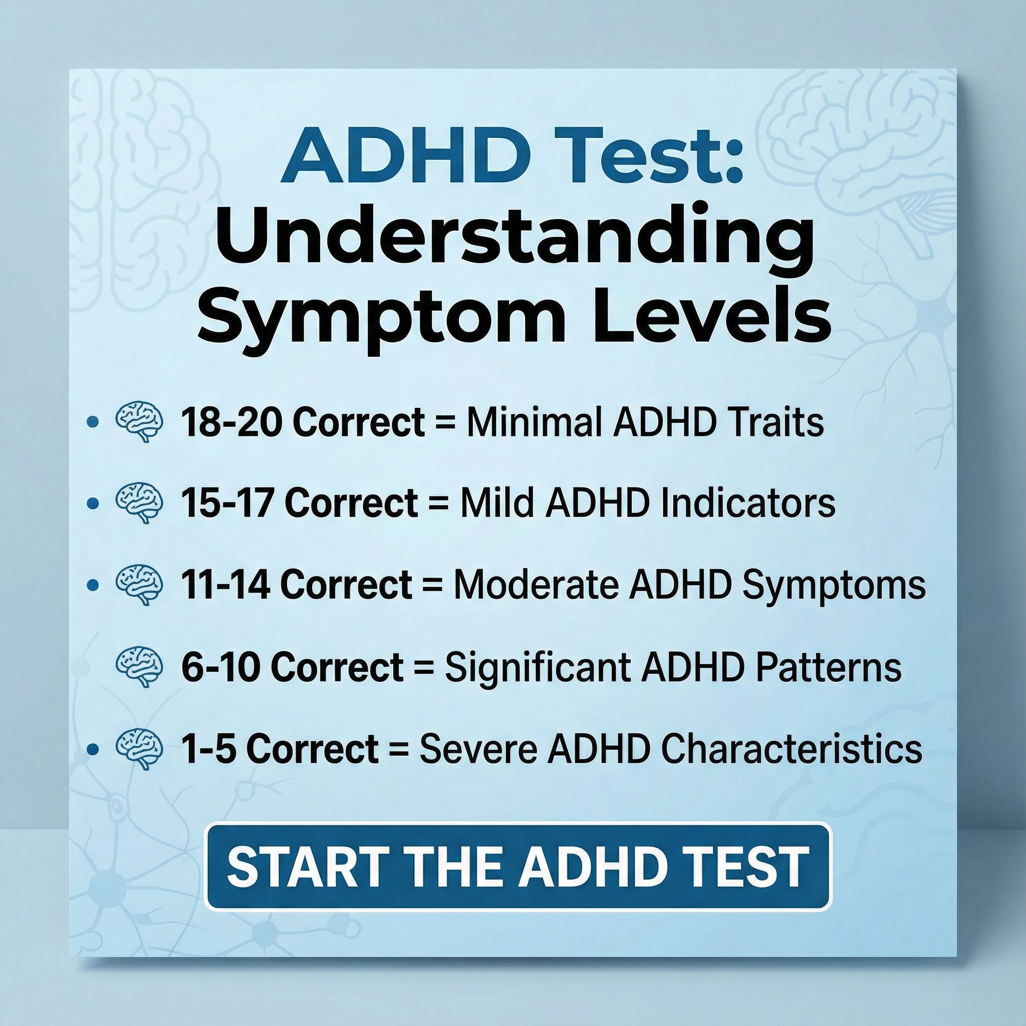 ADHD Test Facebook ad