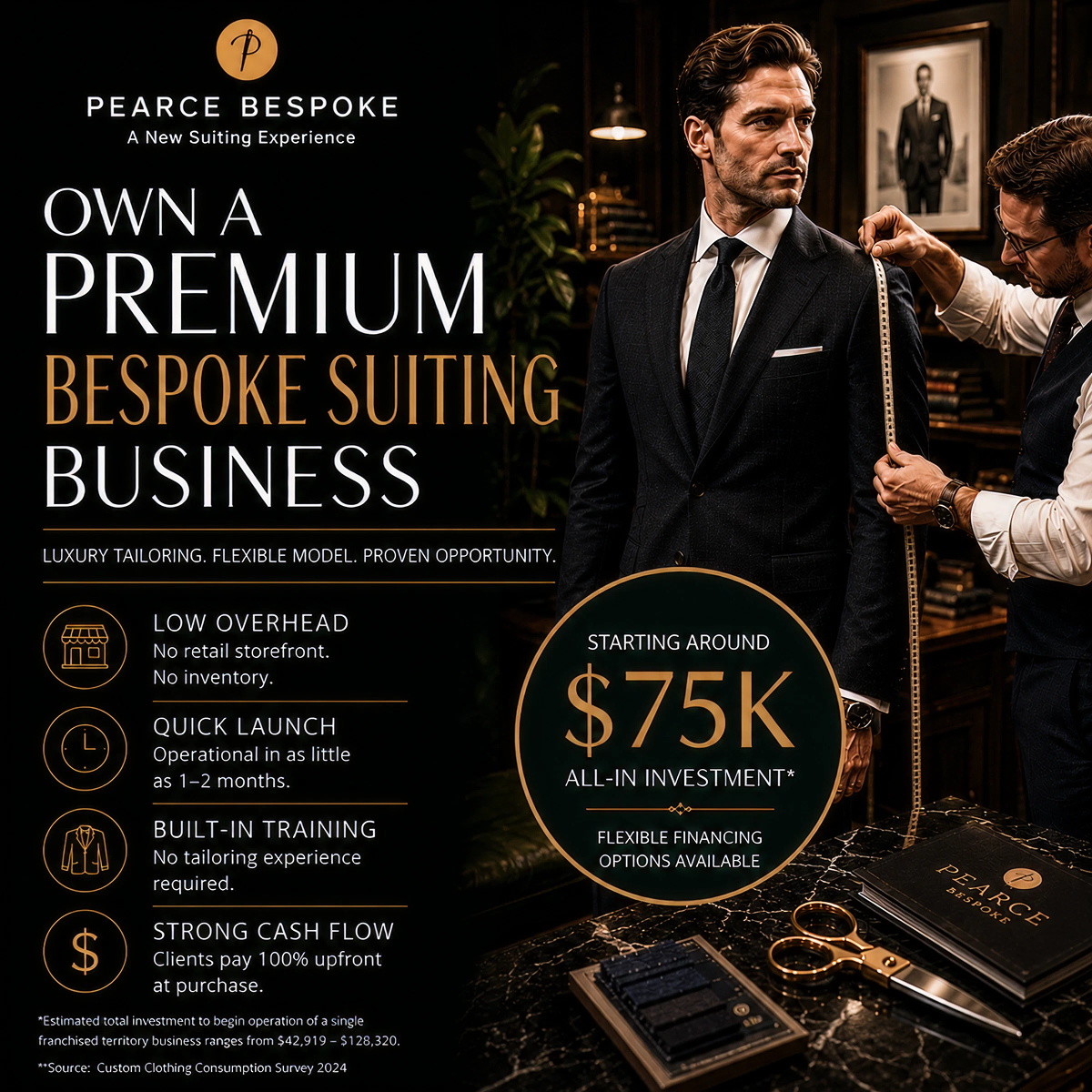 Pearce Bespoke Facebook ad from May 15, 2026