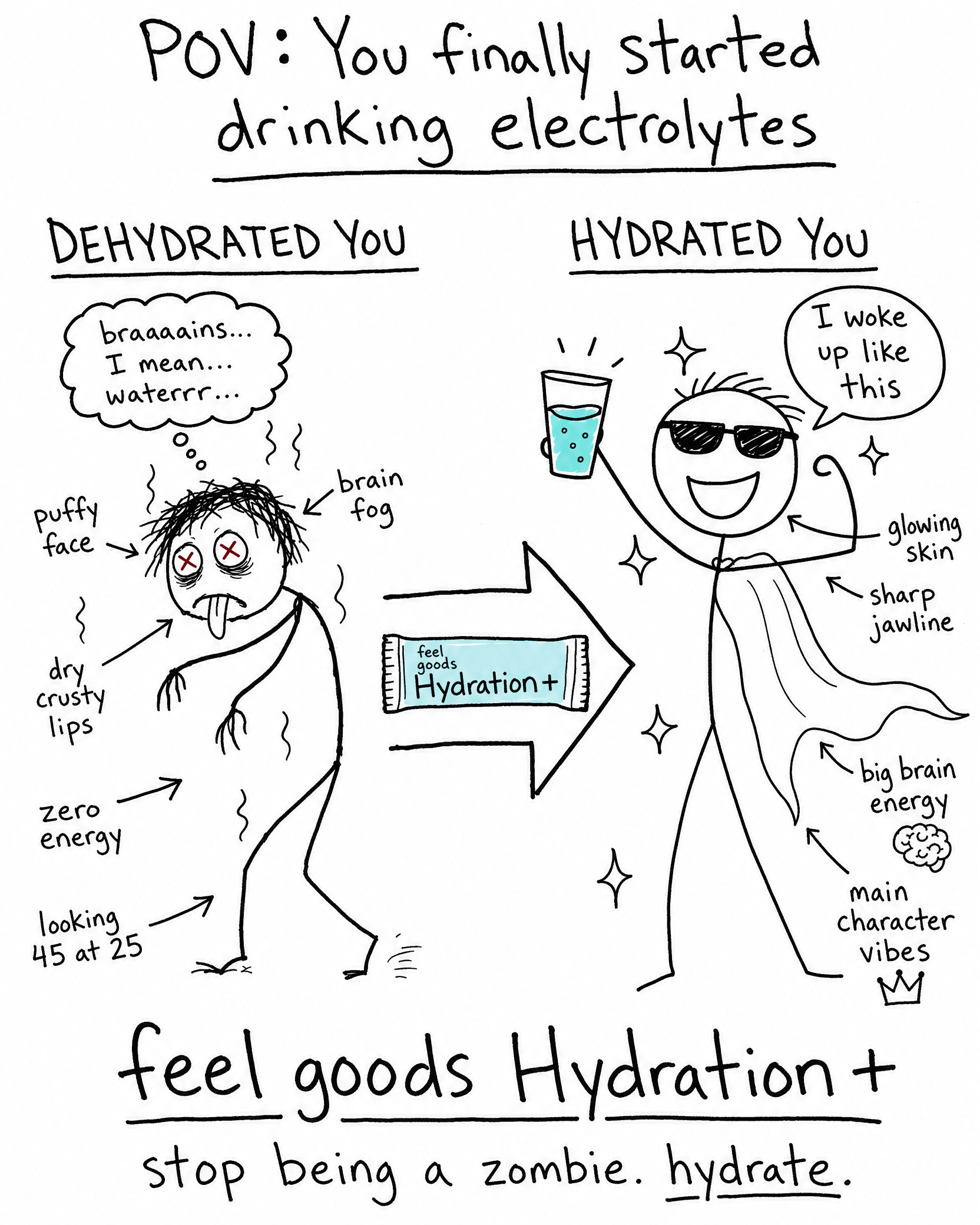 Feel Goods Facebook ad