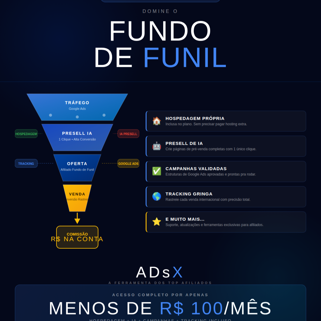 AdsX - Domine o Fundo do Funil com Automação e Inteligência Artificial Facebook ad