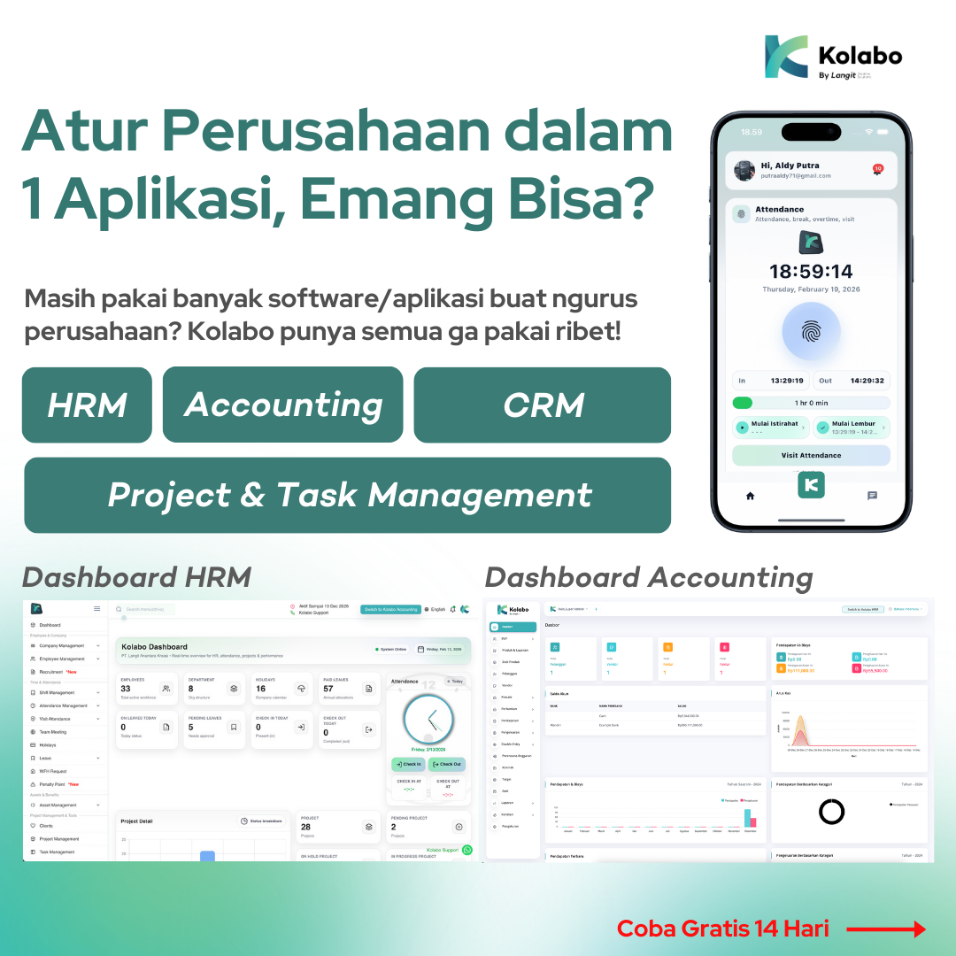 Kolabo.id Facebook ad