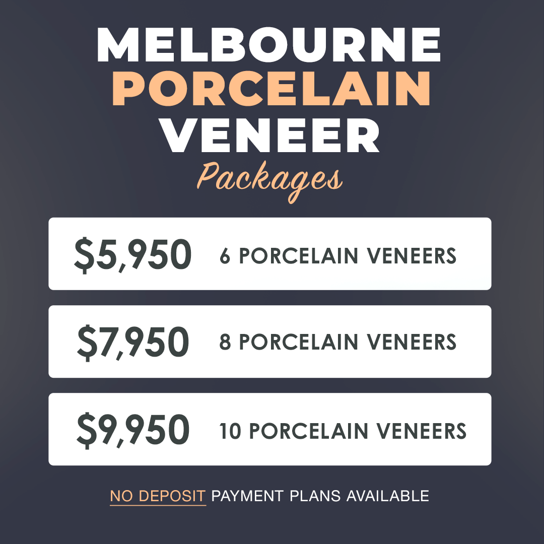 Cosmetic Dentists Australia Facebook ad