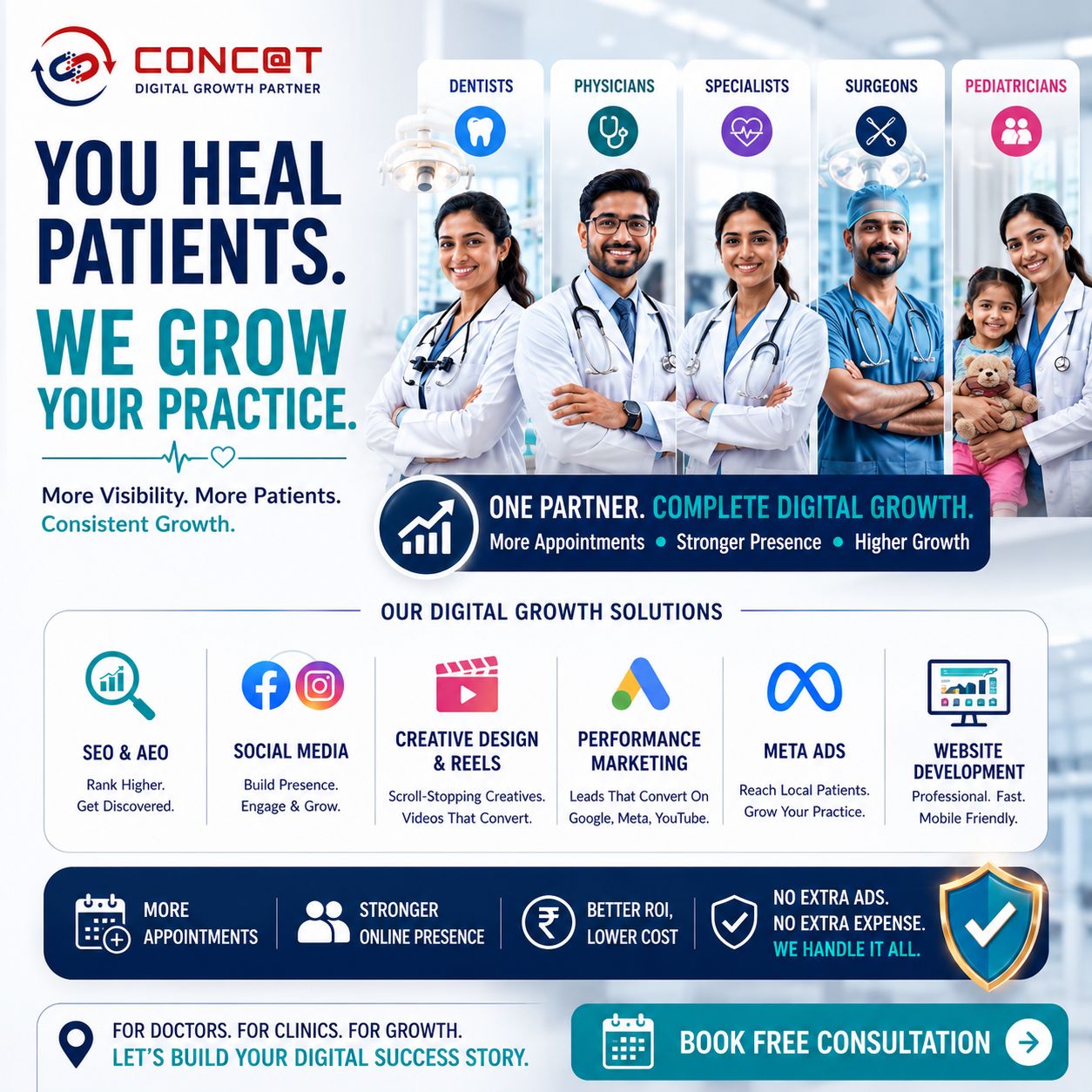 Concat Business Consulting Facebook ad: Get More Patients With Proven Healthcare Marketing