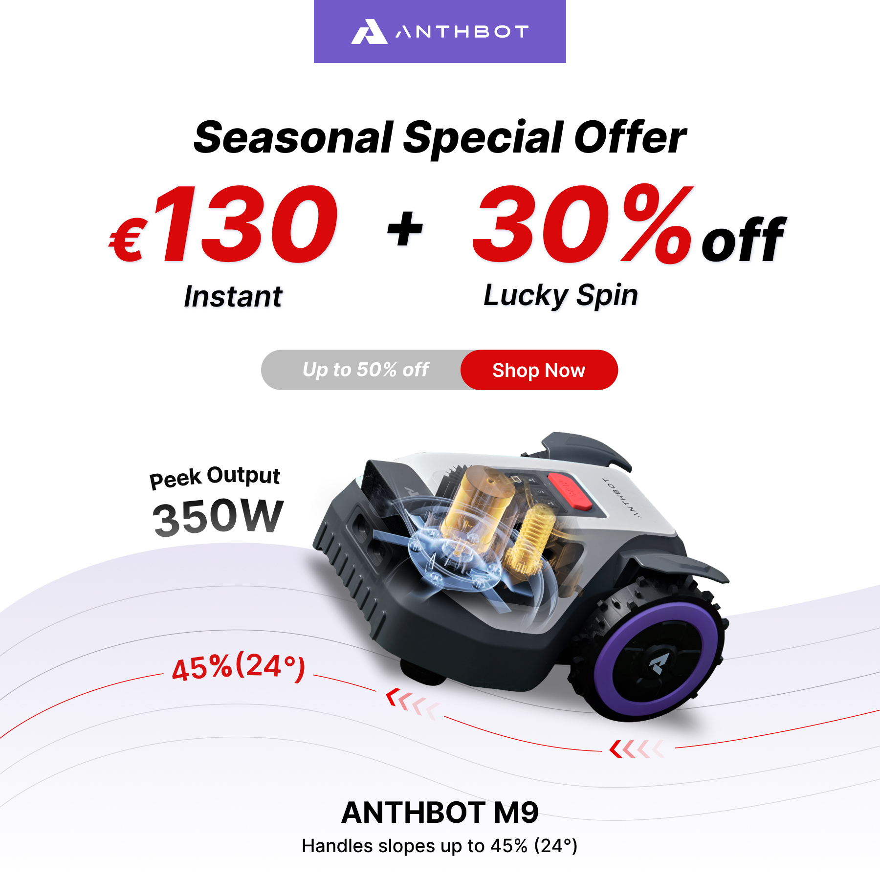 ANTHBOT Facebook ad