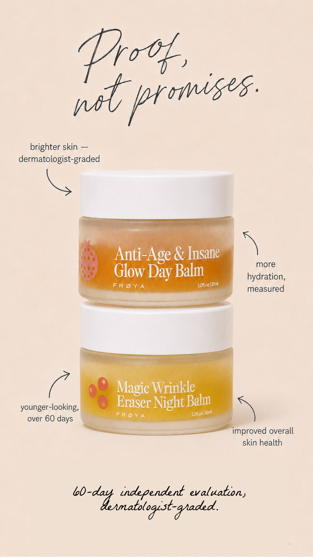 Nordic Wellness Secrets Facebook ad
