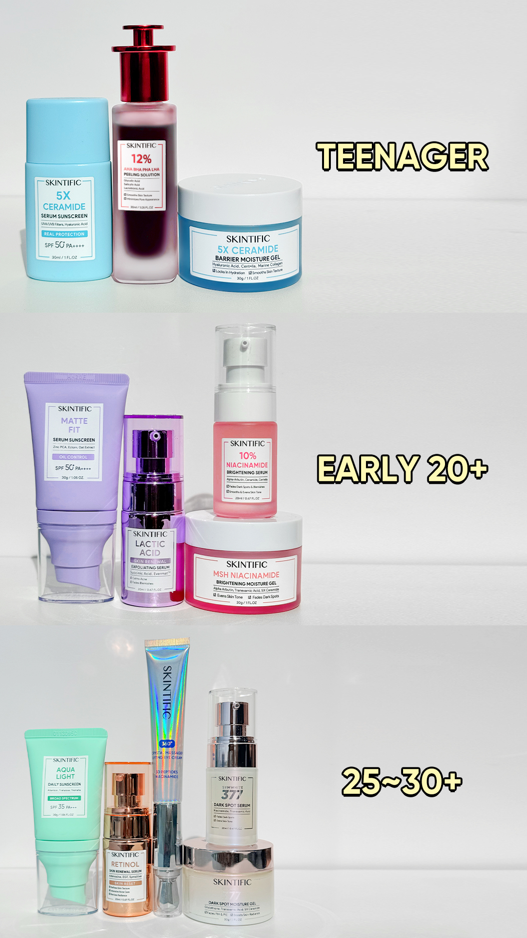 Skintific Reseller Facebook ad