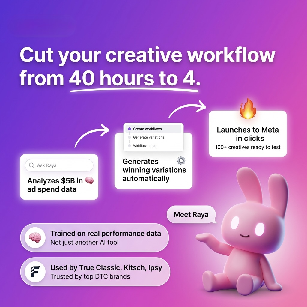 Atria AI Facebook ad