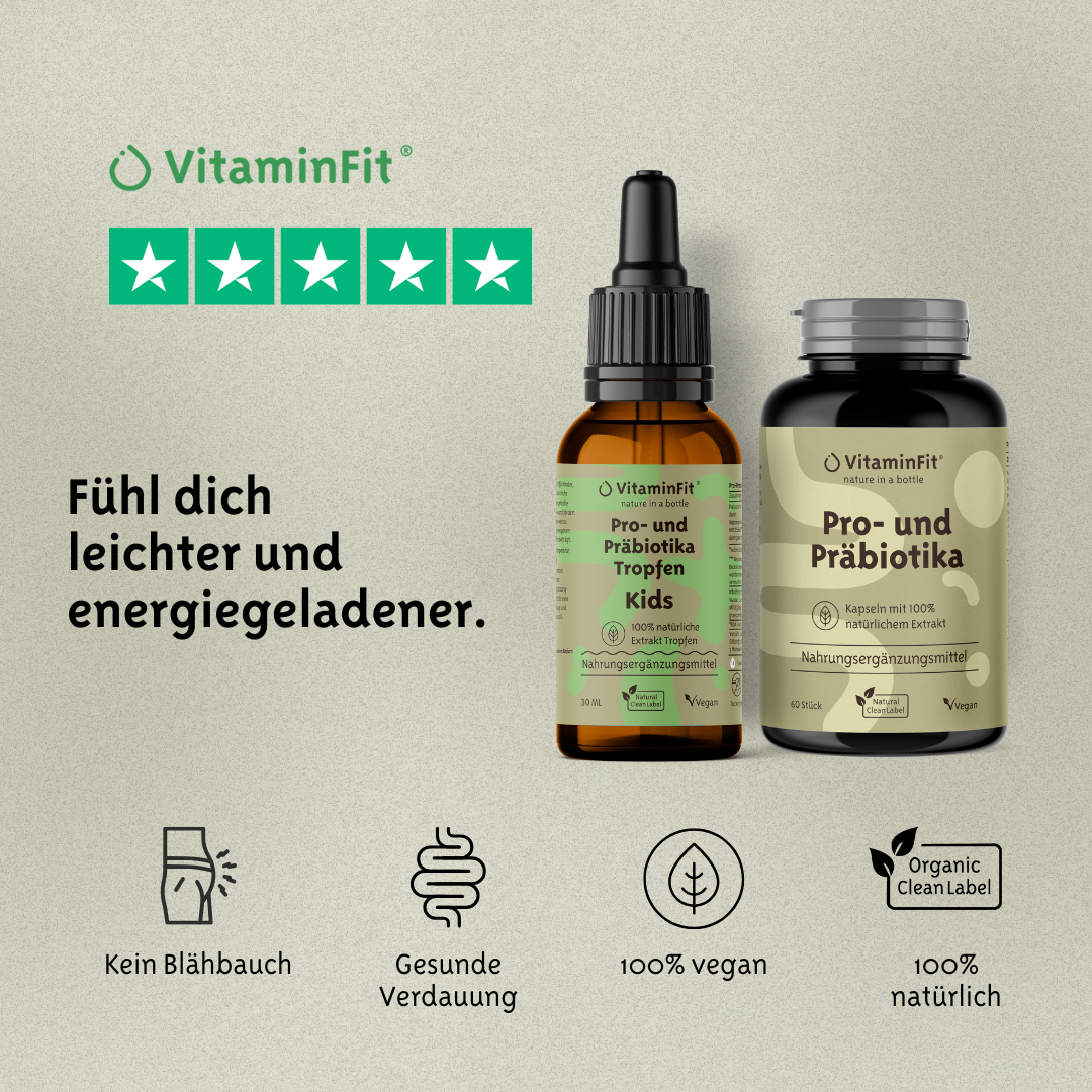 Vitaminfit_de Facebook ad