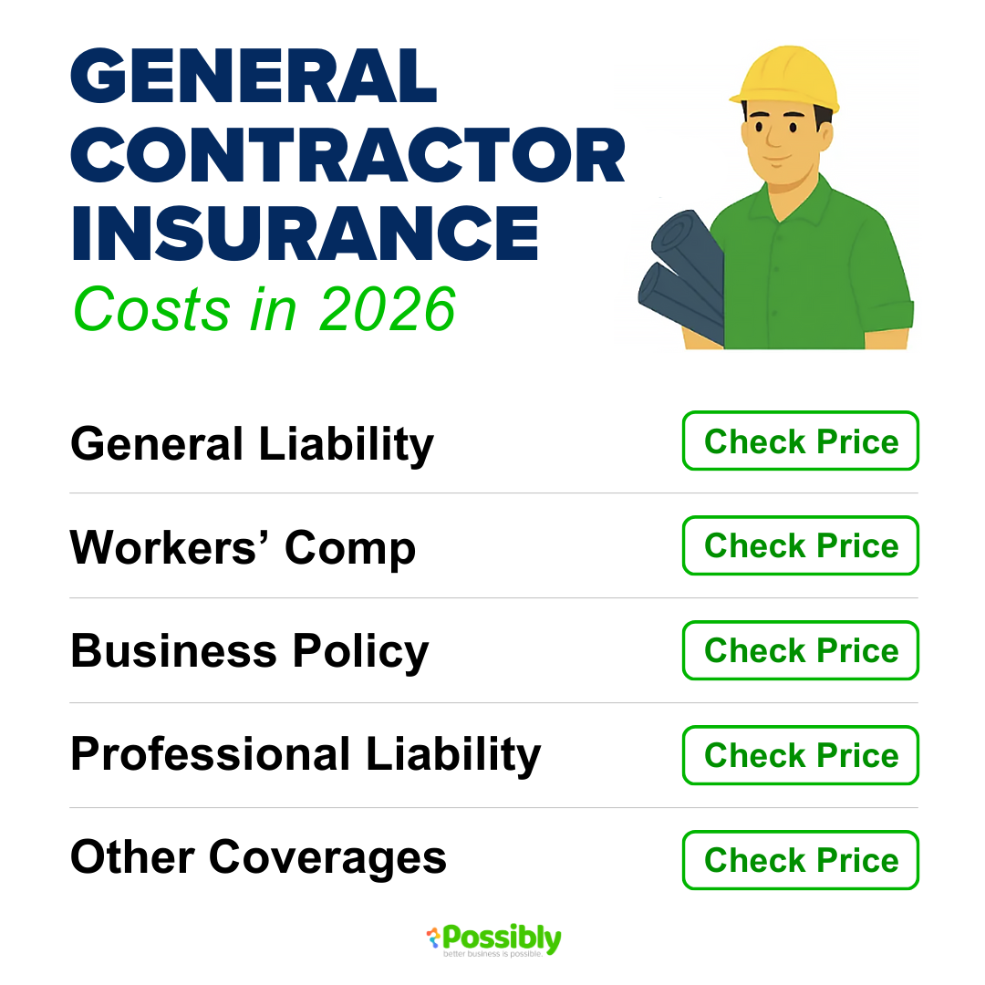 Possibly.com: Business Insurance Solutions Facebook ad