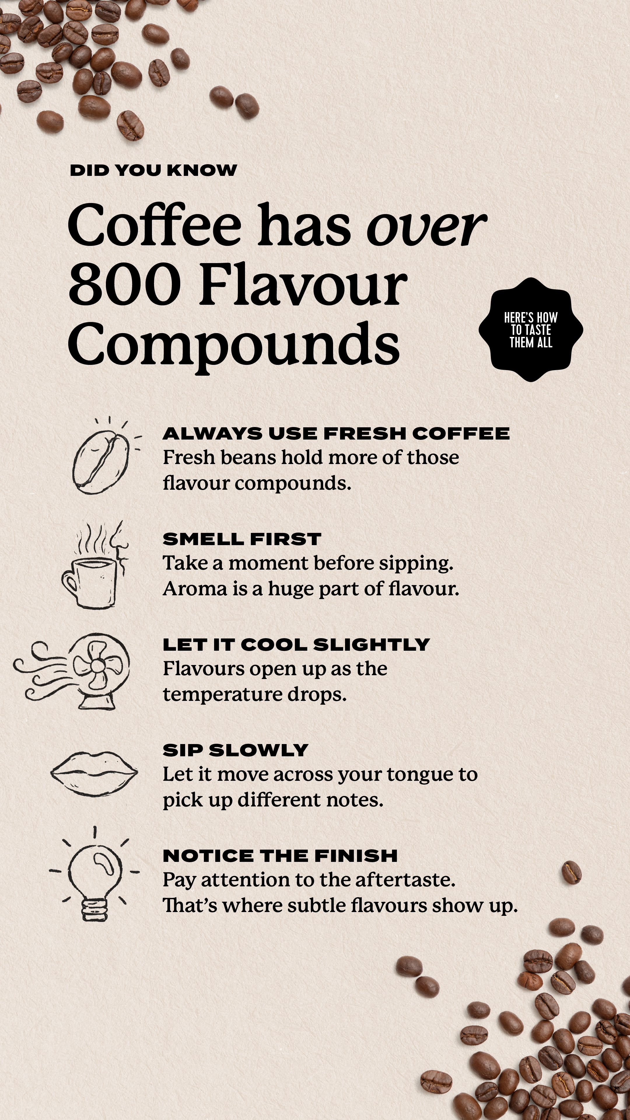 Terbodore Coffee Roasters Facebook ad