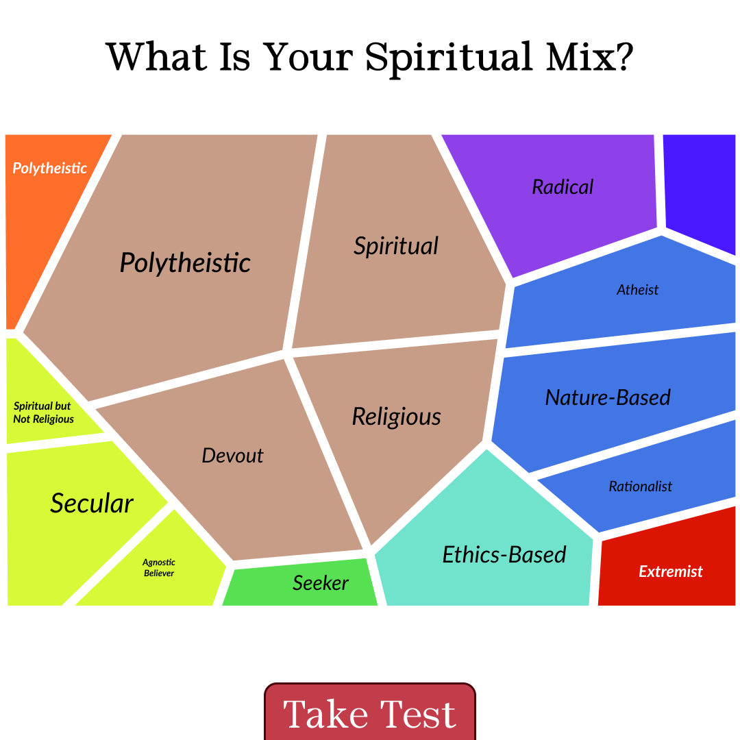 Astrospiritquest Facebook ad