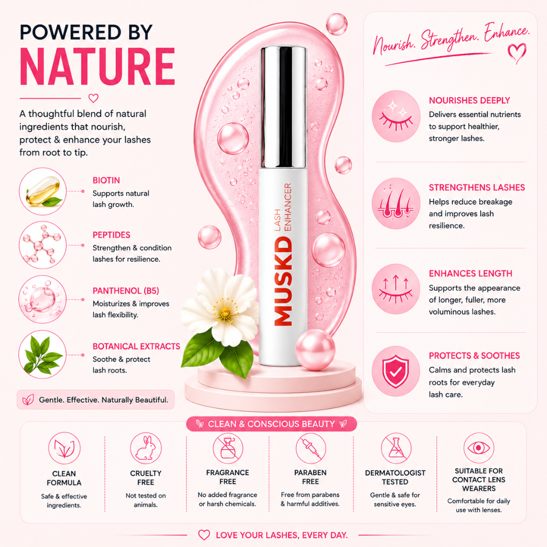 MUSKD Facebook ad: Real Lash Growth Without Extensions