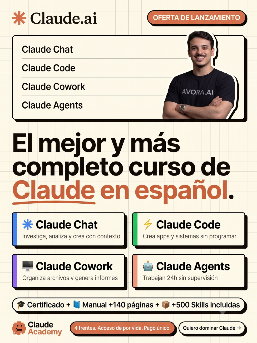 Avora Code Facebook ad