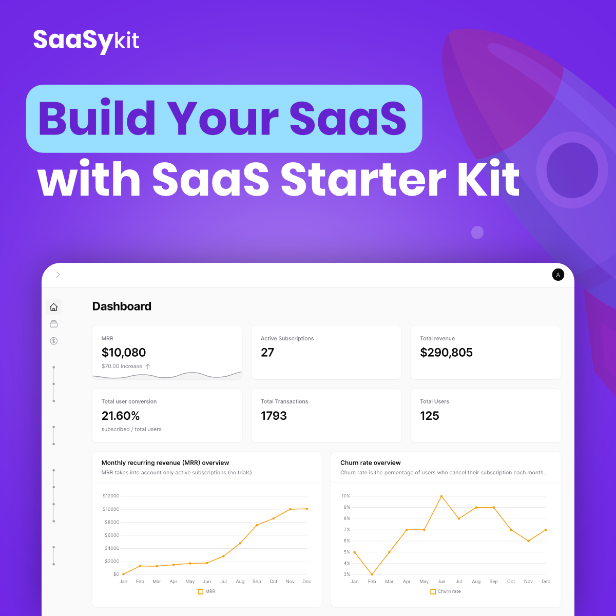 SaaSykit Facebook ad