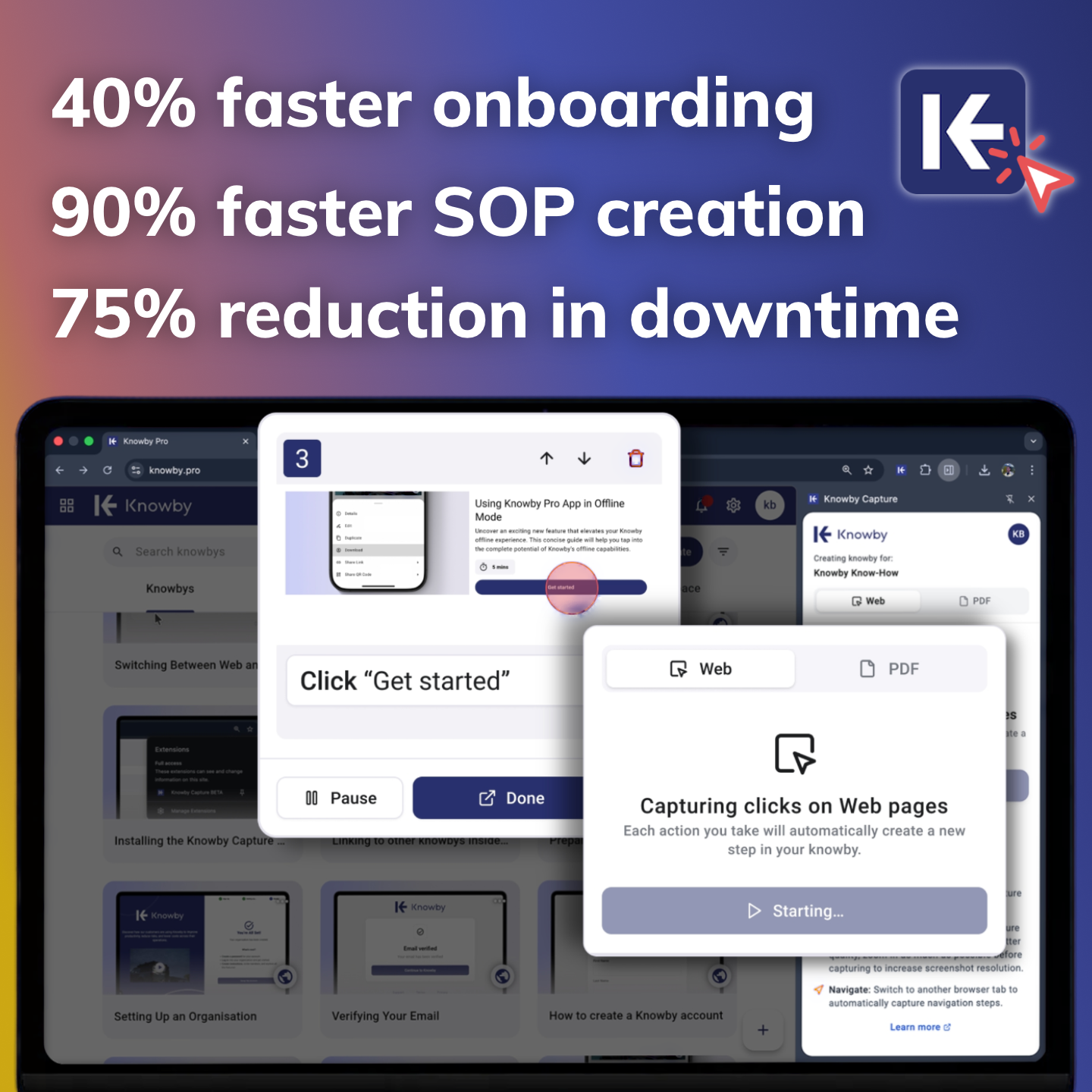 Knowby Facebook ad