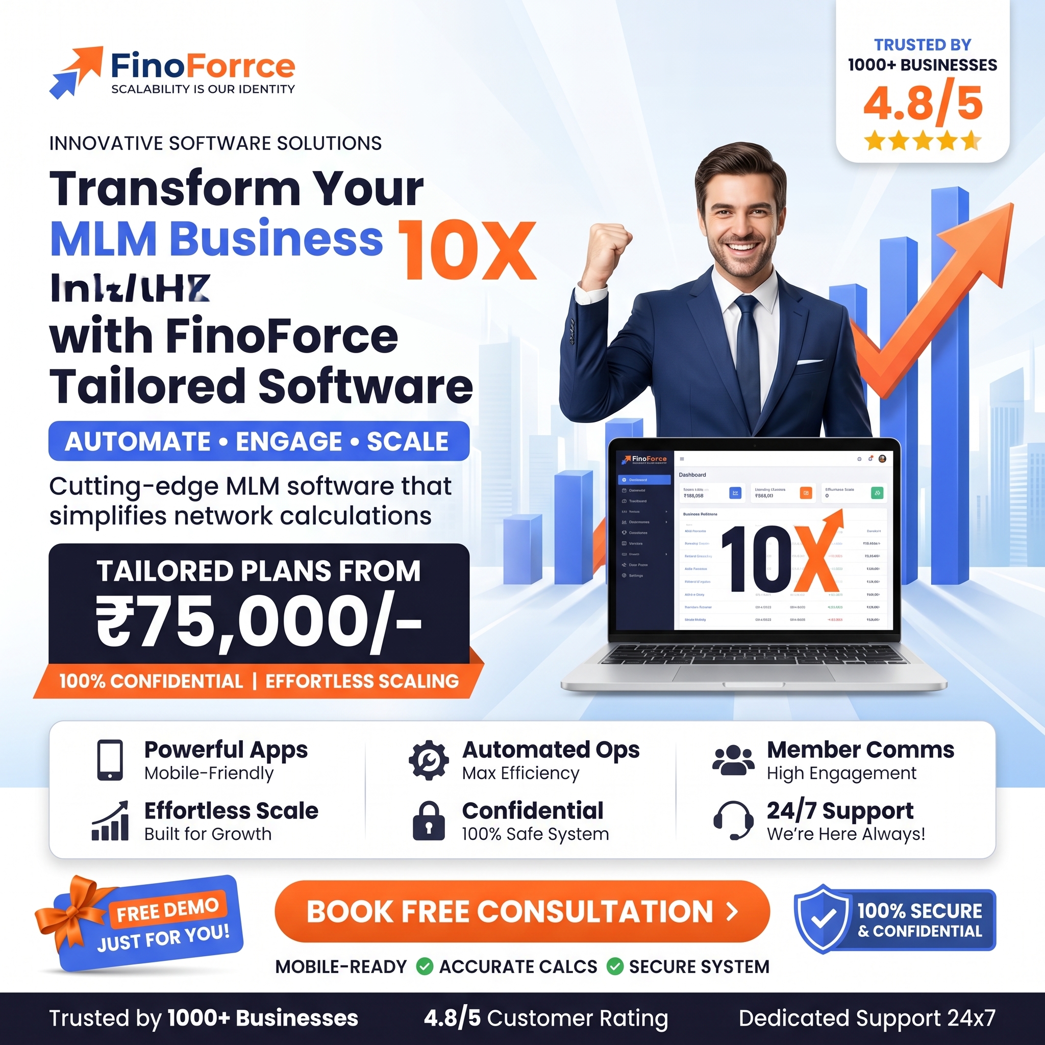 FinoForce - Best MLM Software Development Company in India Facebook ad: Scale Your MLM Network Effortlessly