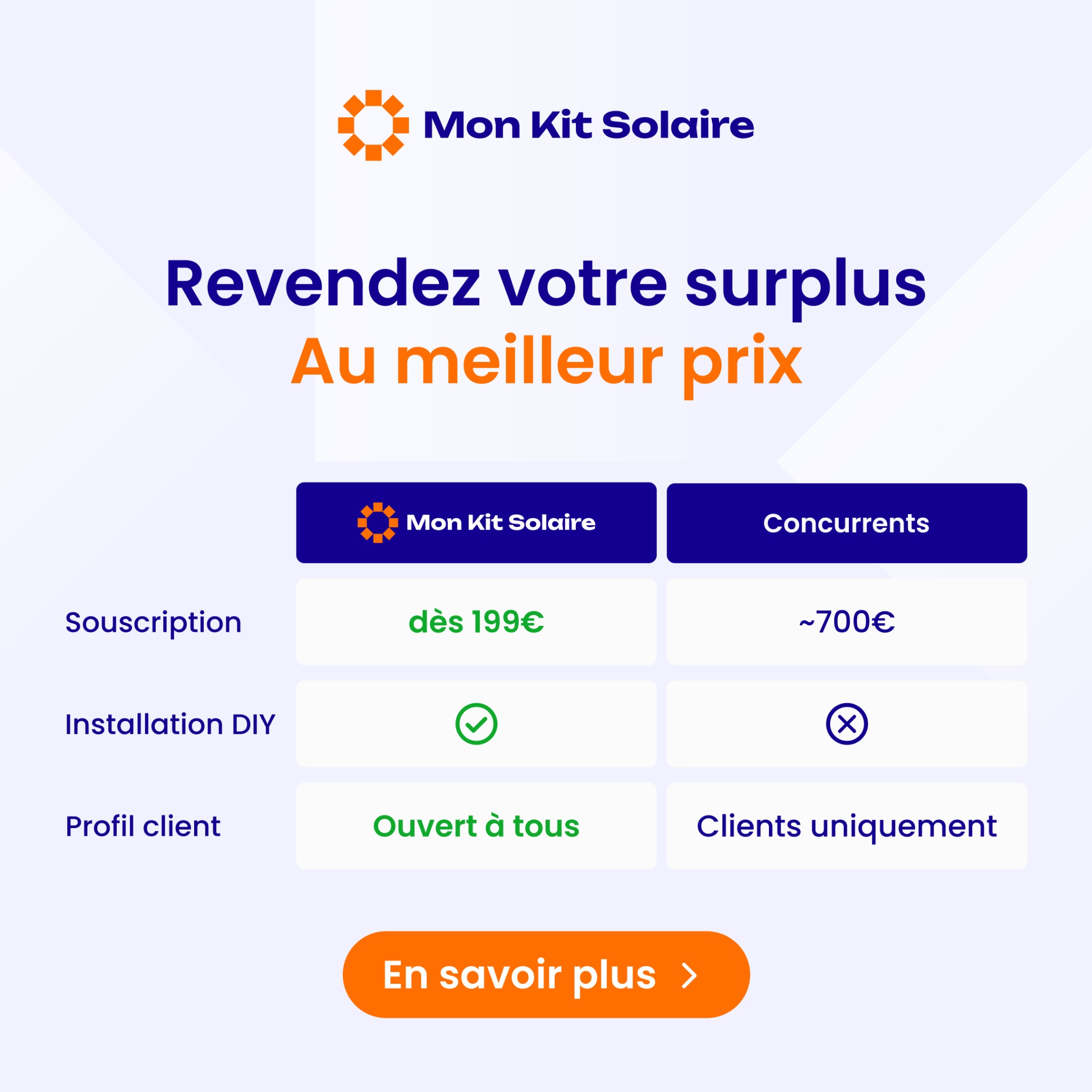 Mon Kit Solaire Facebook ad