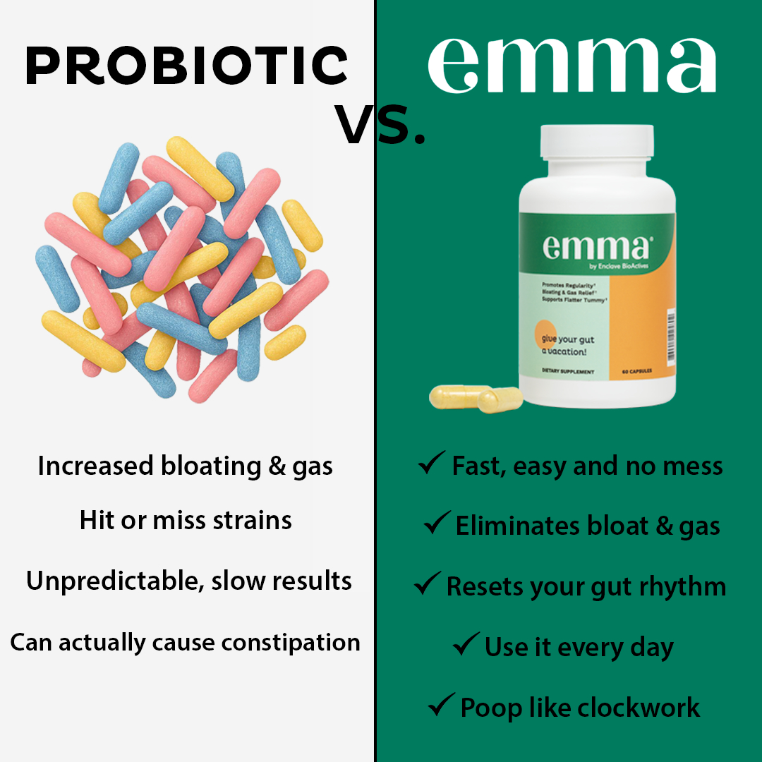 Dr. Gina Sam Facebook ad