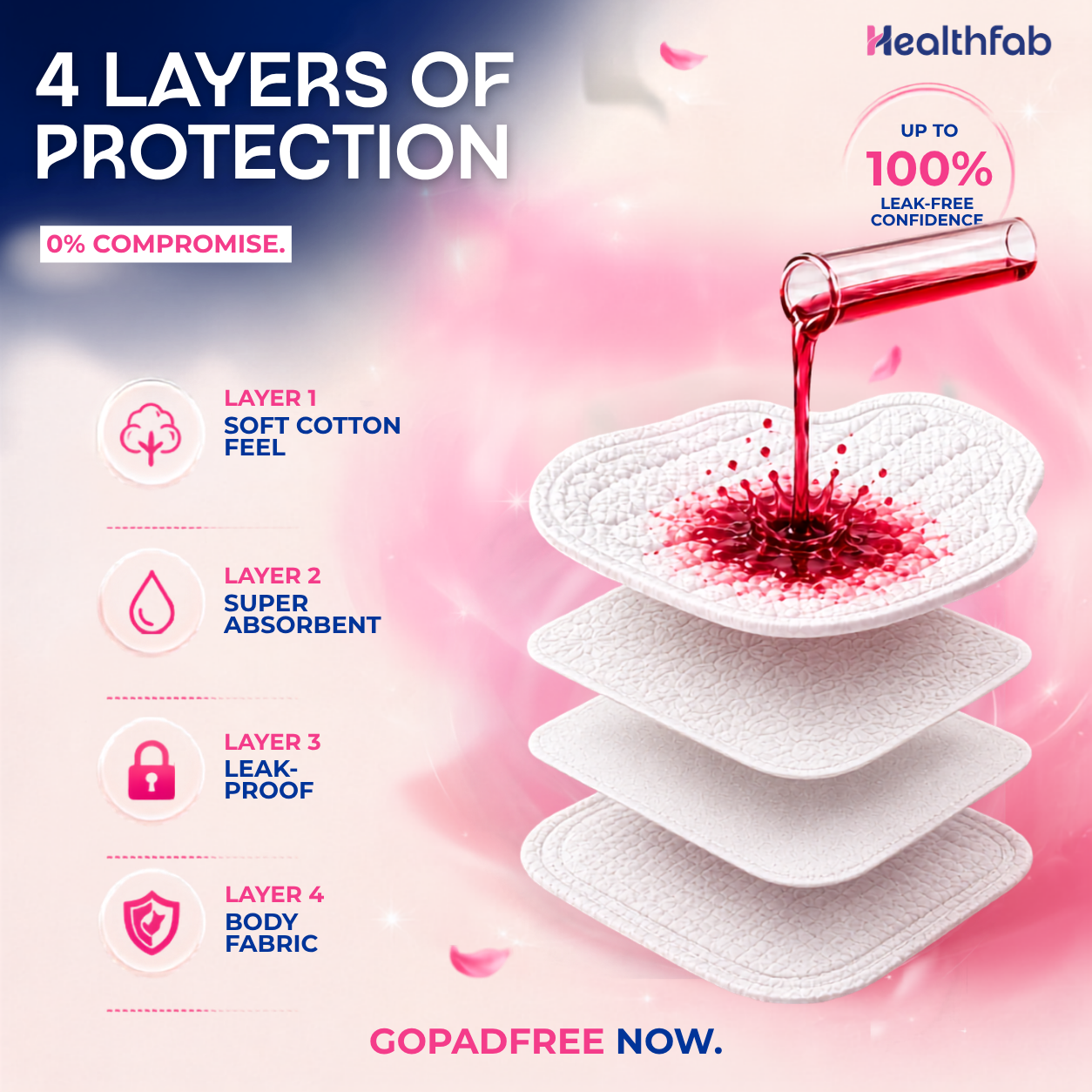 Healthfab Facebook ad from May 27, 2026