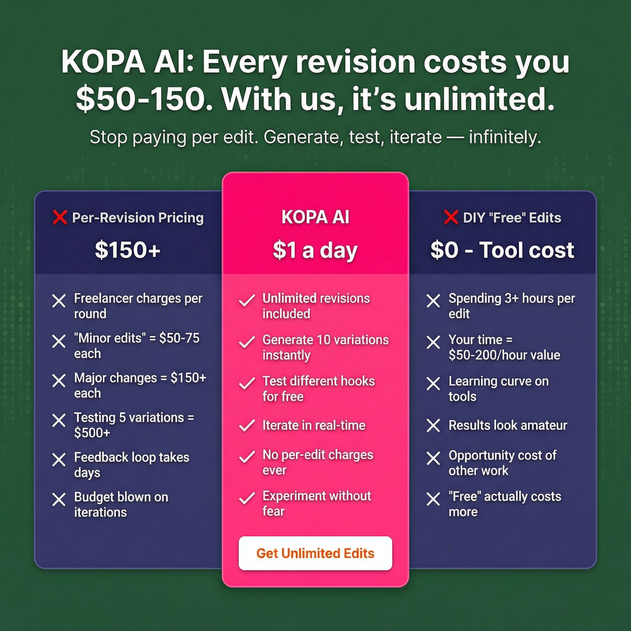 kopa.ai Facebook ad