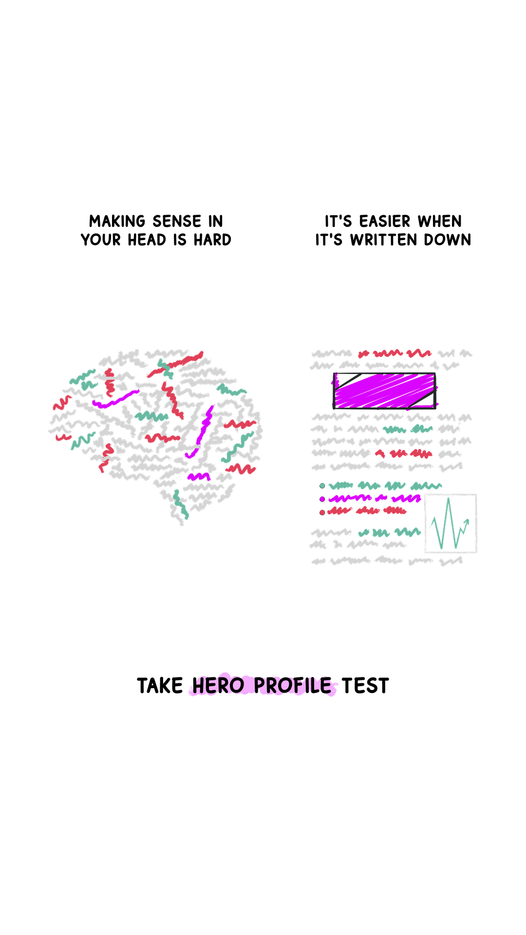 Superhero Persona Facebook ad: Which Superhero Are You?