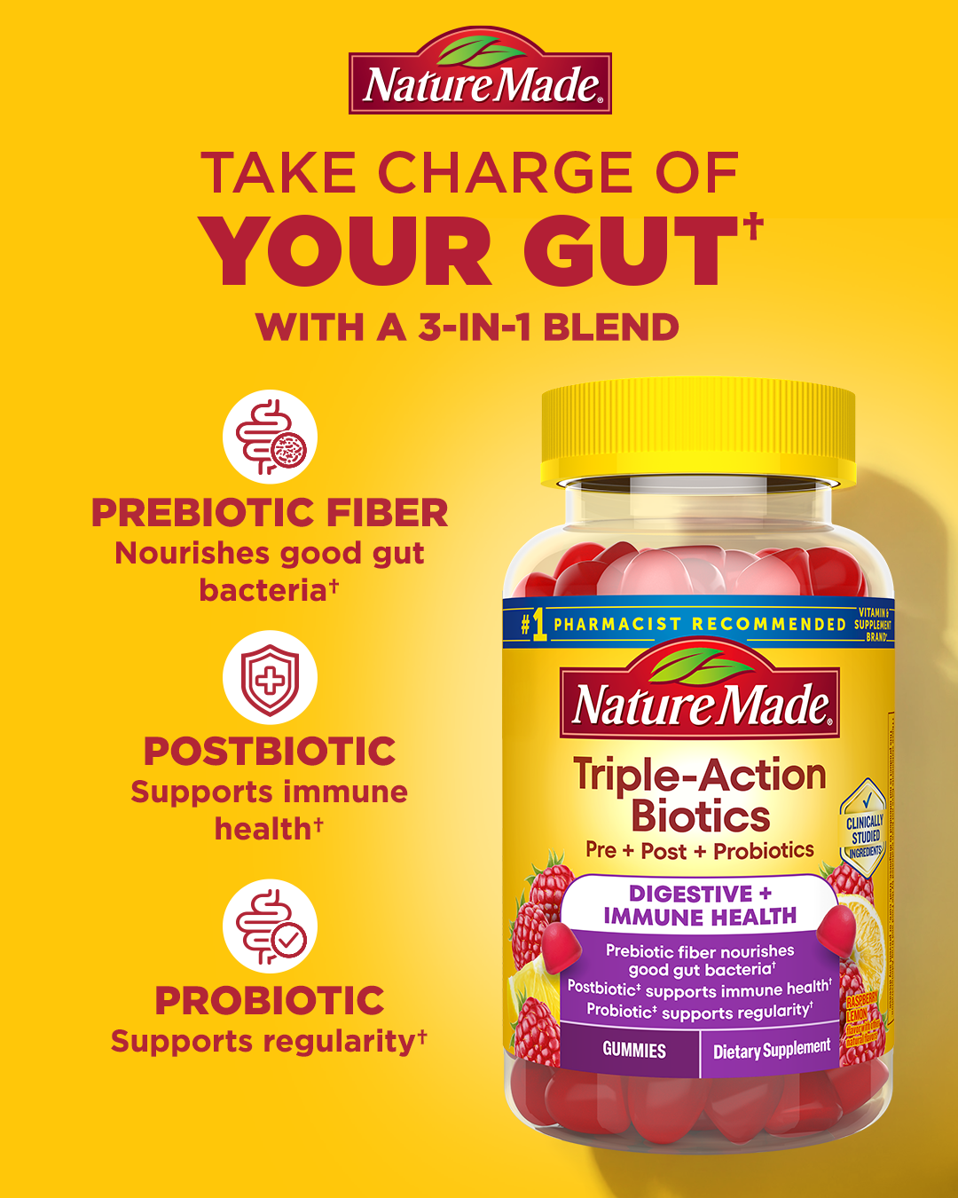 Nature Made Facebook ad: Triple-Action Pre + Post + Probiotics Gummies