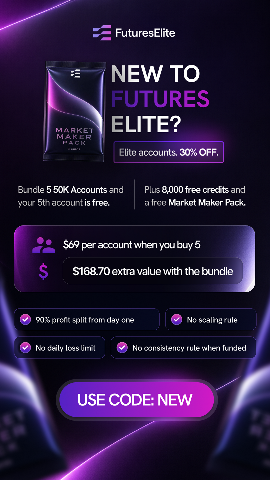 FuturesElite Facebook ad: Brand New Account Bundles