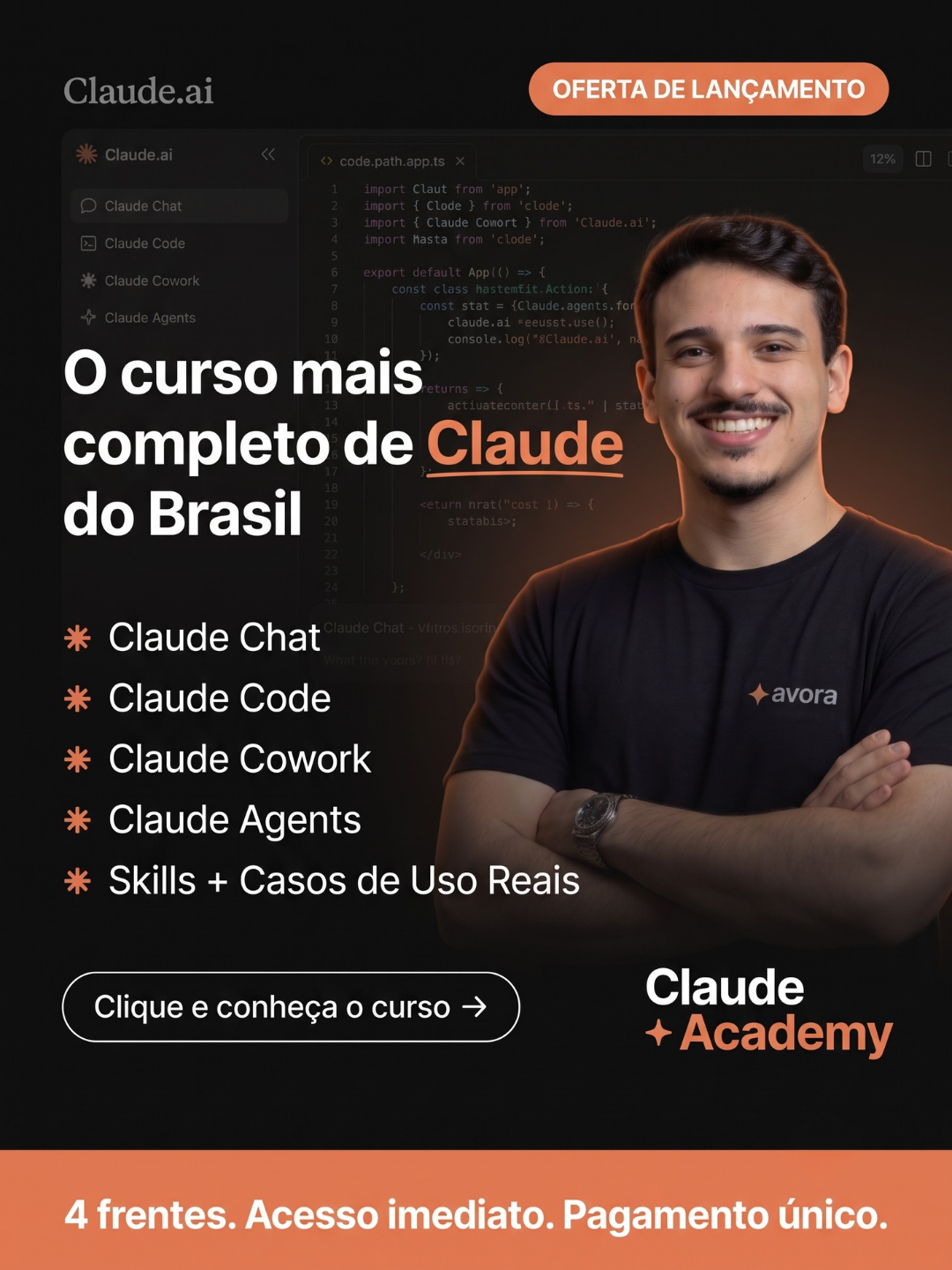 Avora.io Facebook ad