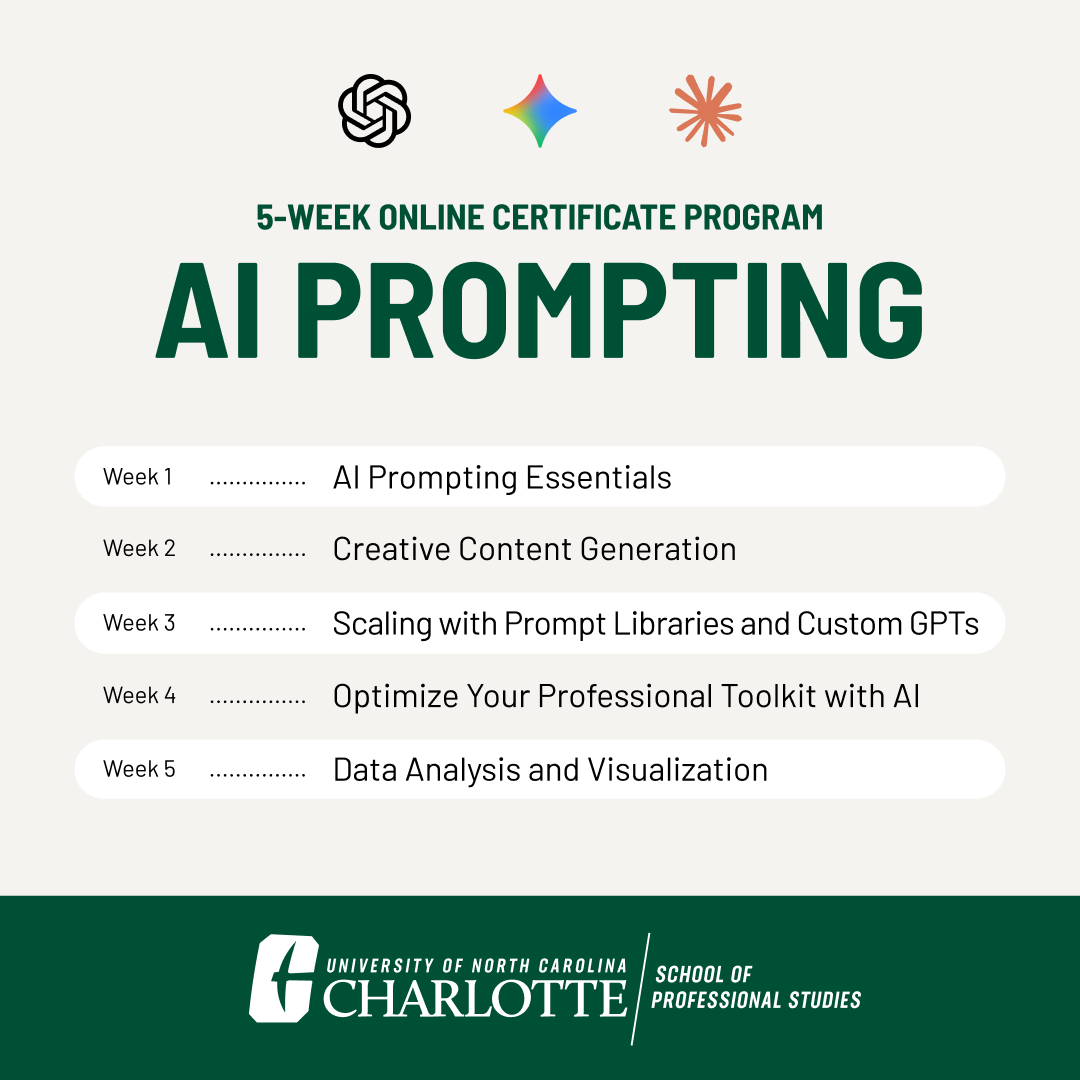 UNC Charlotte School of Professional Studies Facebook ad