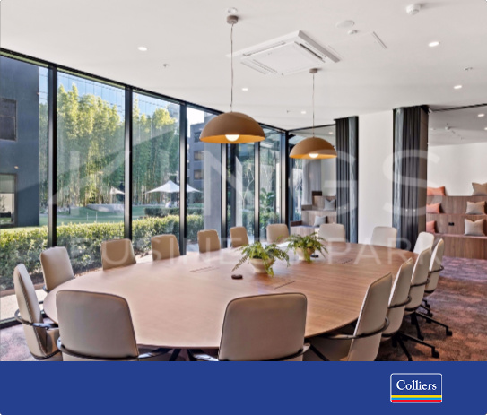 Commercial Real Estate Featured Properties Facebook ad