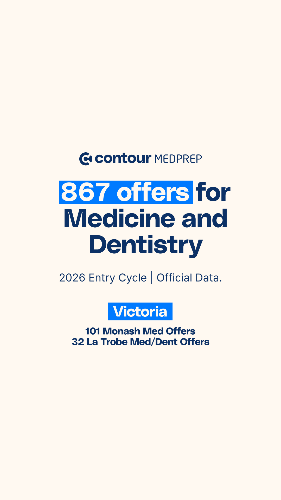 Contour MedPrep Facebook ad from Apr 20, 2026